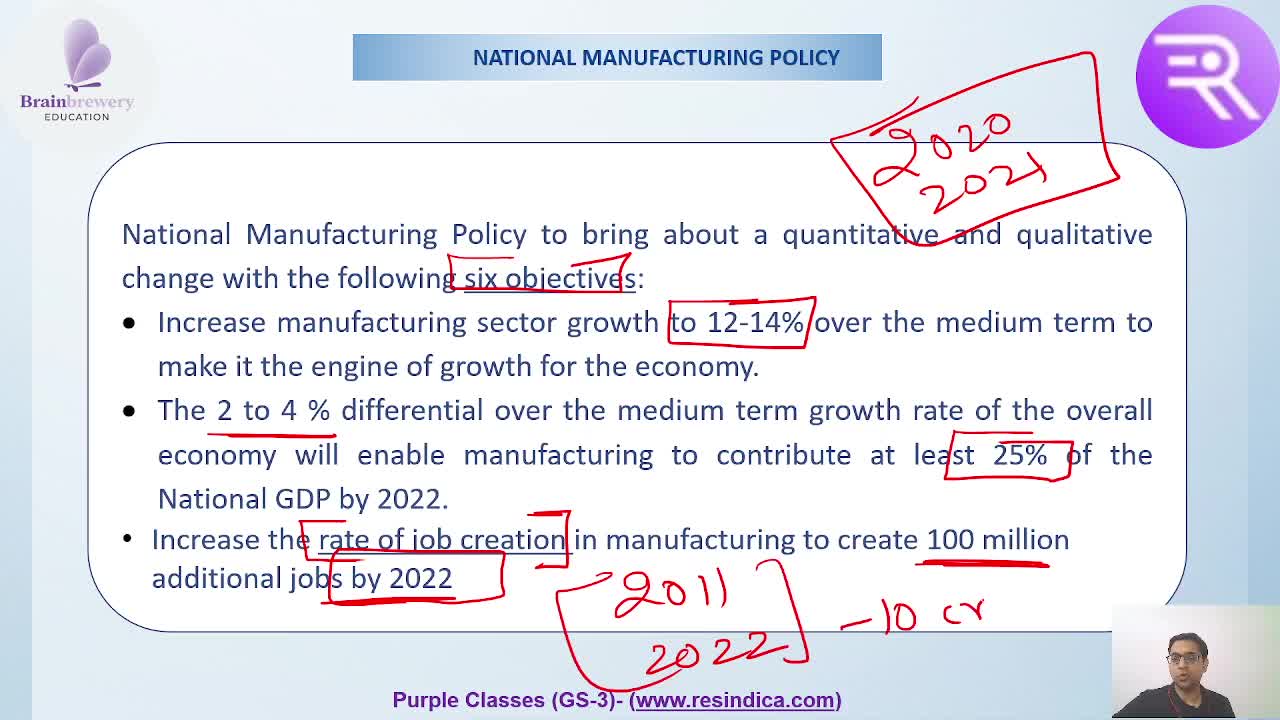 Lesson 2 - Industrial Policies and their Effects on Industrial Growth