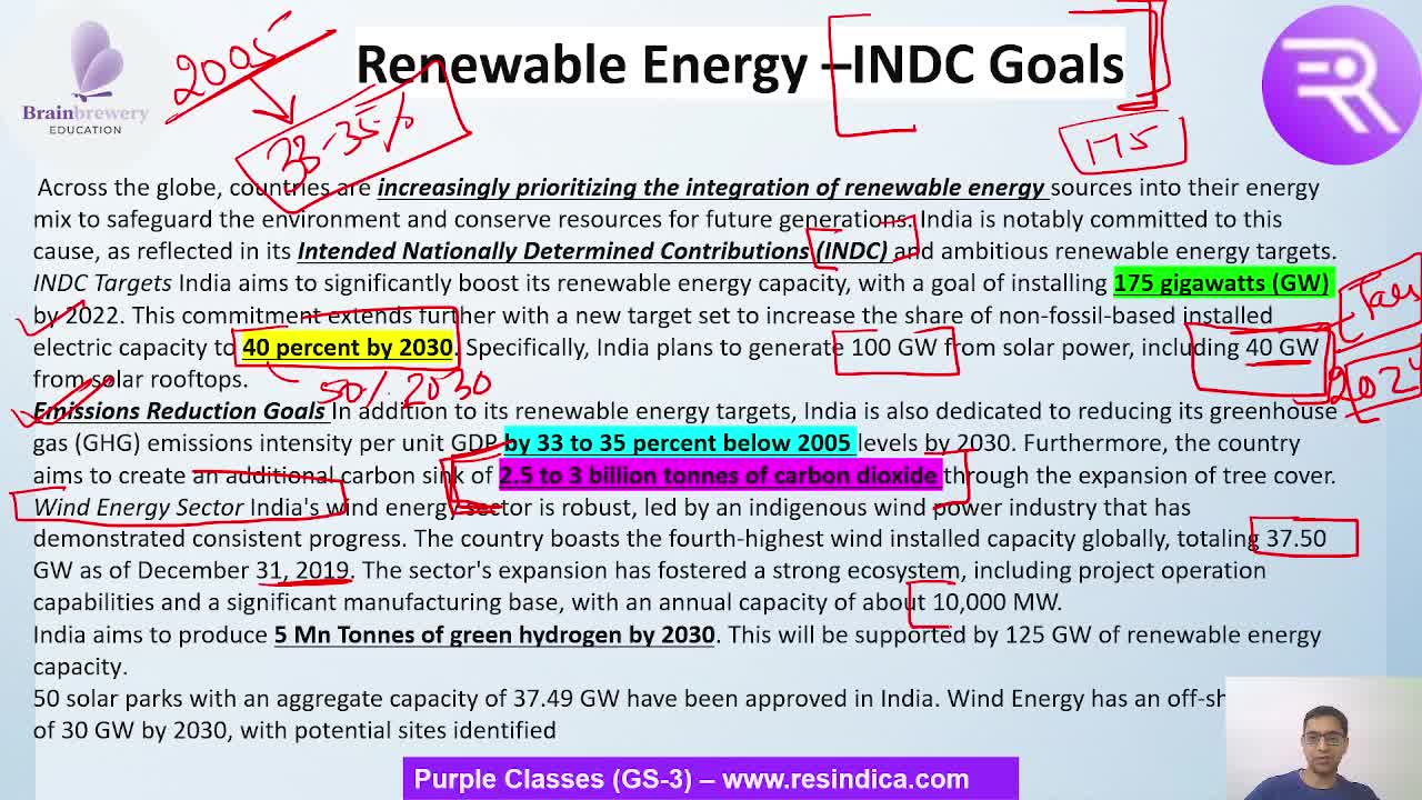 Lesson 2 - Renewables